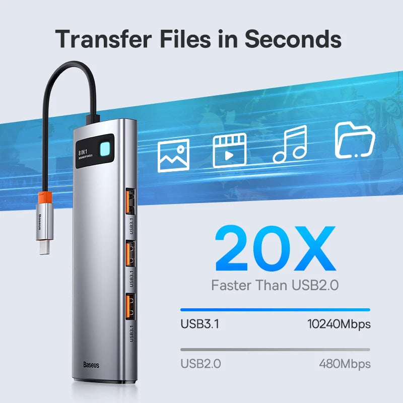 Baseus USB Hub Type C to HDMI-compatible USB 3.1 Hub Adapter