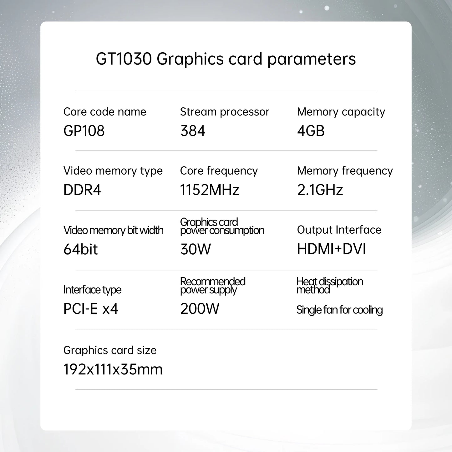 AMD GPU Radeon RX 550 Transformers Graphics Card