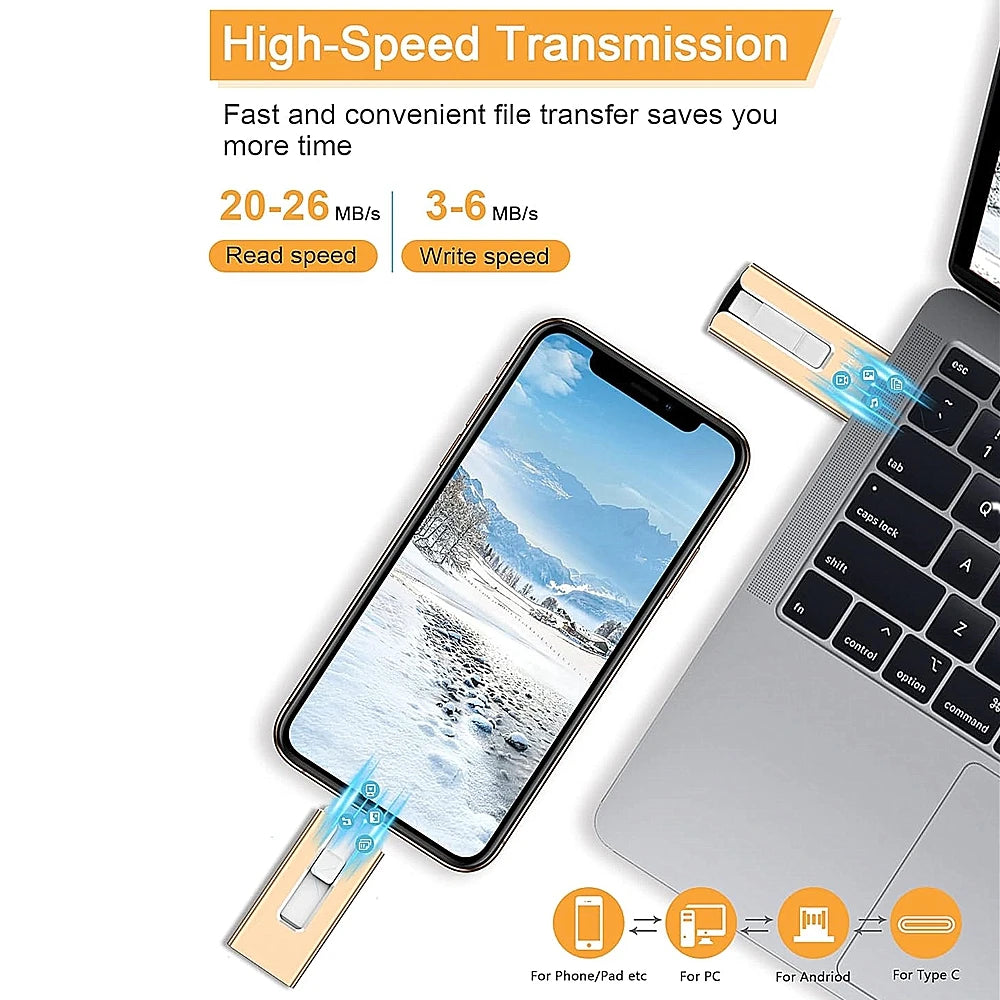 4 IN 1 For iphone iPad Android Phone External Storage