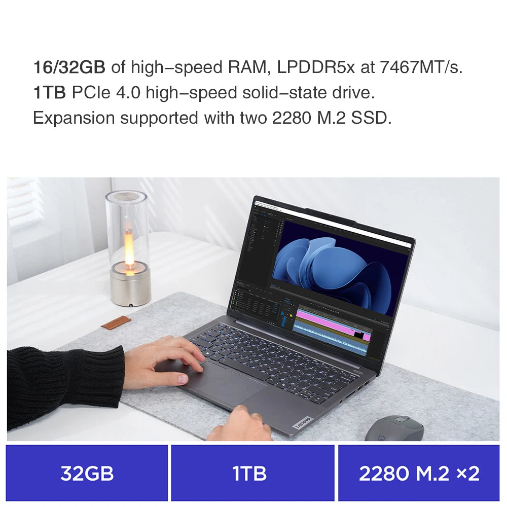 Lenovo XIAOXIN Pro 14 2024 Laptop