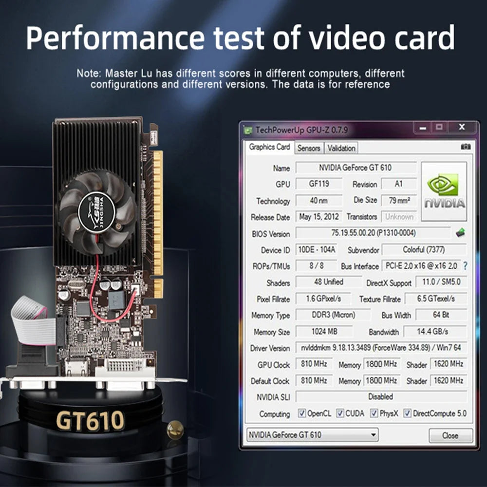 GT610 2G Video Card