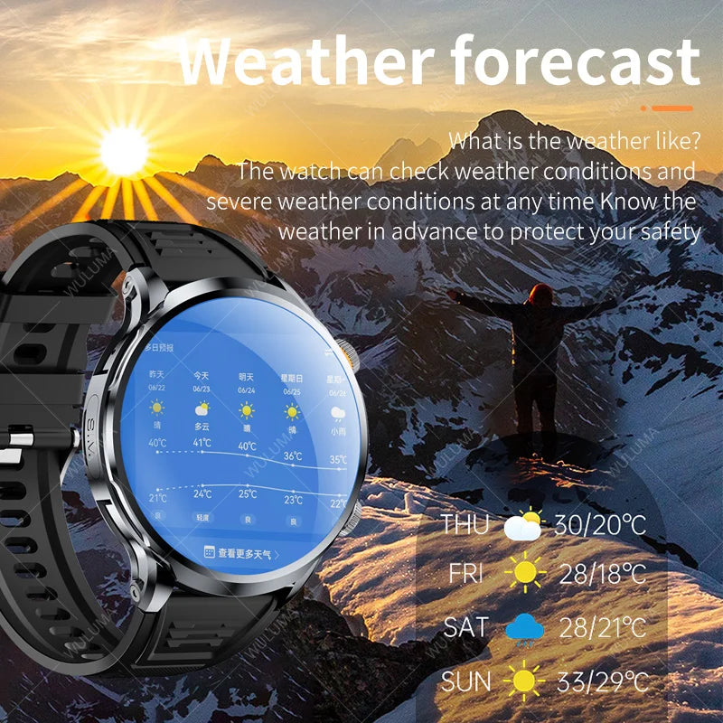 Google Play 1.95-inch 3D Smart Watch