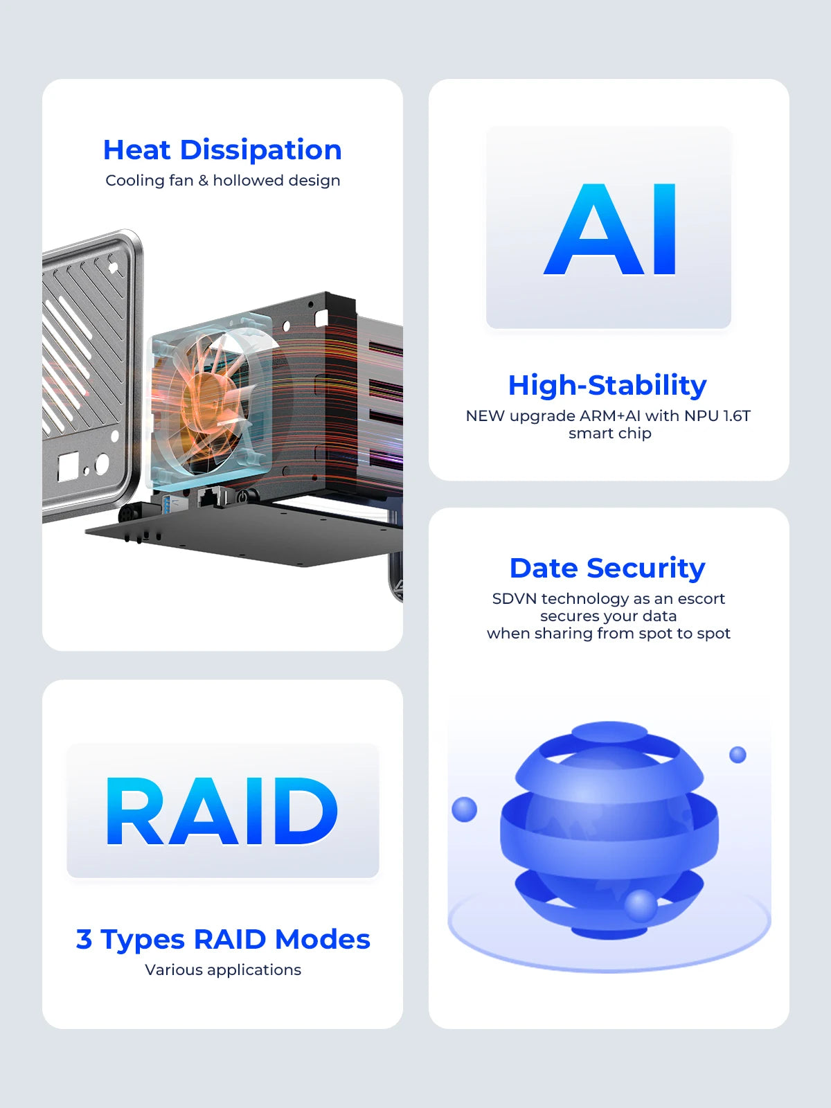 ORICO MetaCube NAS Automatic Backup Household Storage