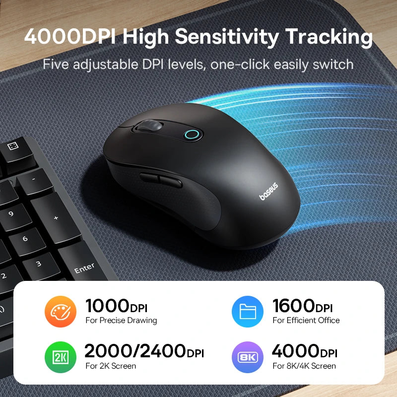 New Baseus F02 Wireless Mouse