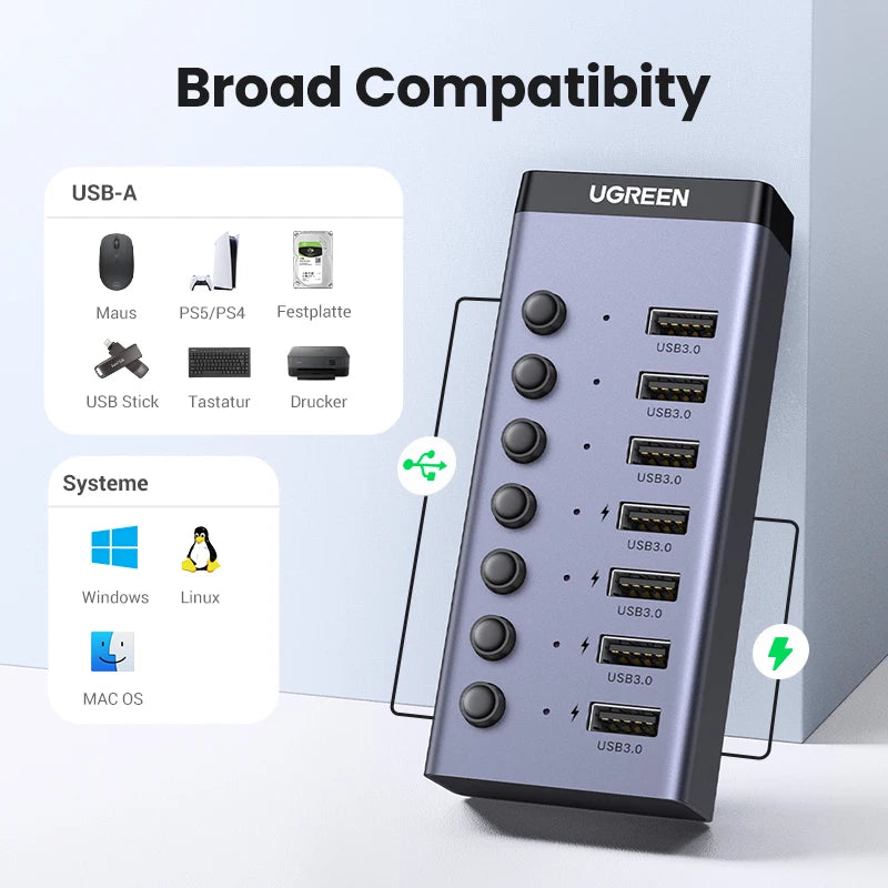 UGREEN USB C Hub 5Gbps 7 Ports USB3.0 Splitter