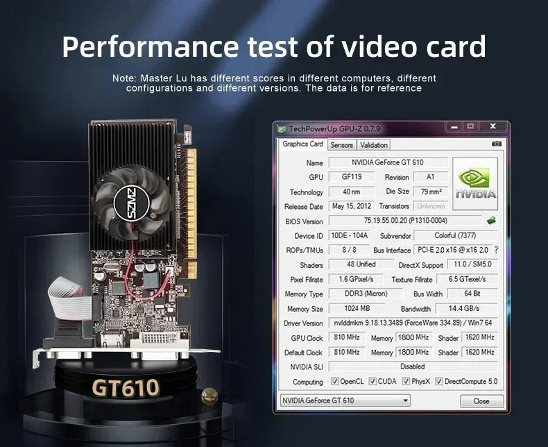 New SZMZ GT 610 Video card