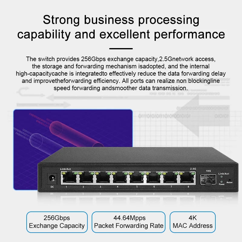 New HICOMDATA Poe Switch