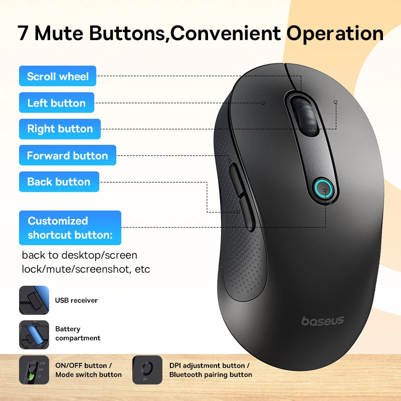 New Baseus F02 Wireless Mouse