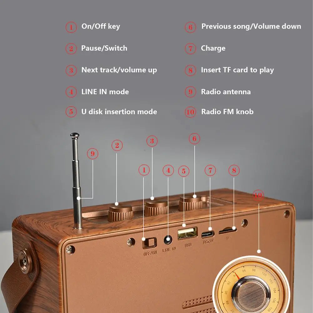 New Retro Wooden Radio Small Mini Speaker