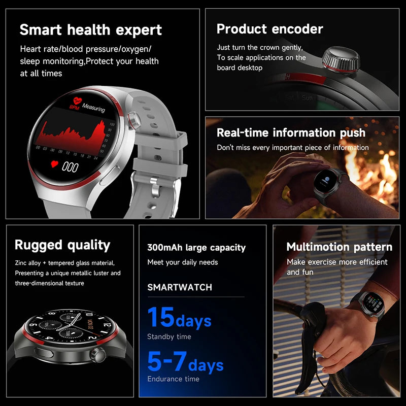 New Huawei 4 PRO Smart Watch