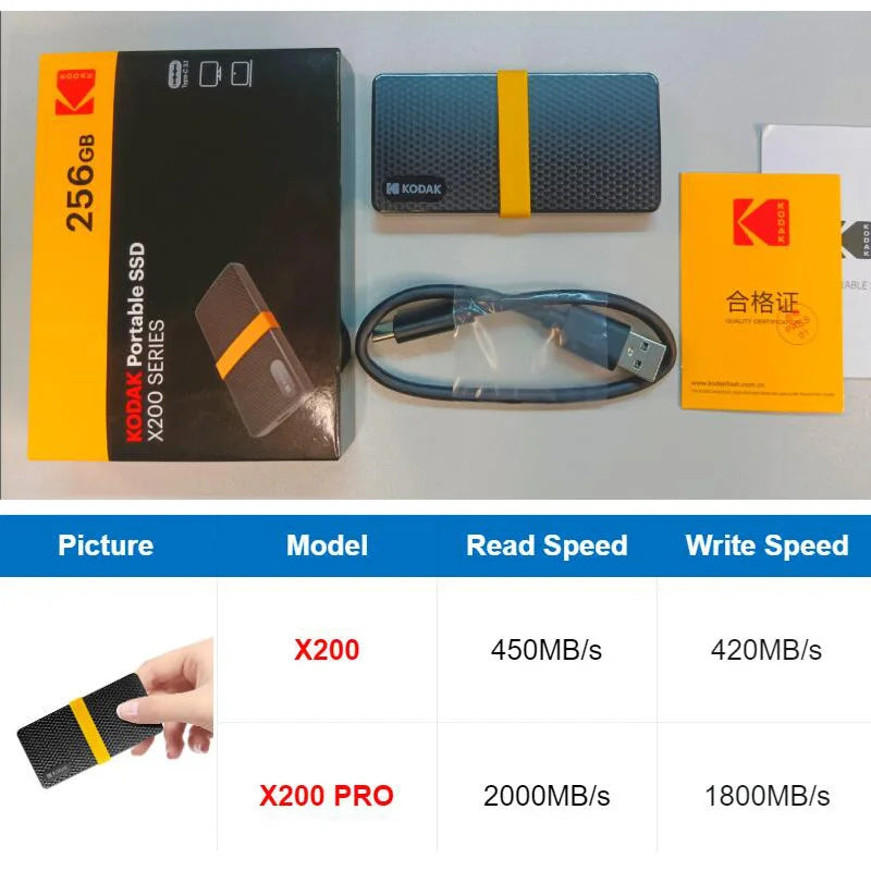 KODAK SSD External Hard Drive