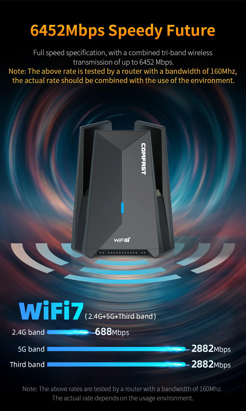 New Comfast Wifi 7 Usb 3.0 Adapter