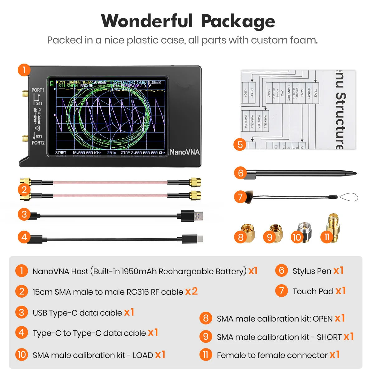 2024 Updated NanoVNA-H4 4inch Vector Network Analyzer