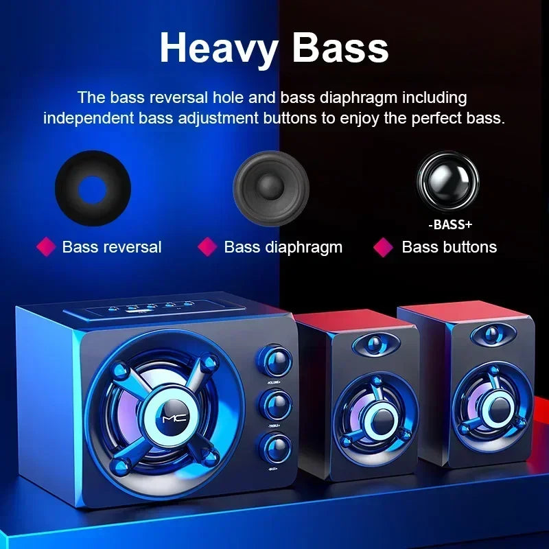 New HIFI 3D Stereo Speakers