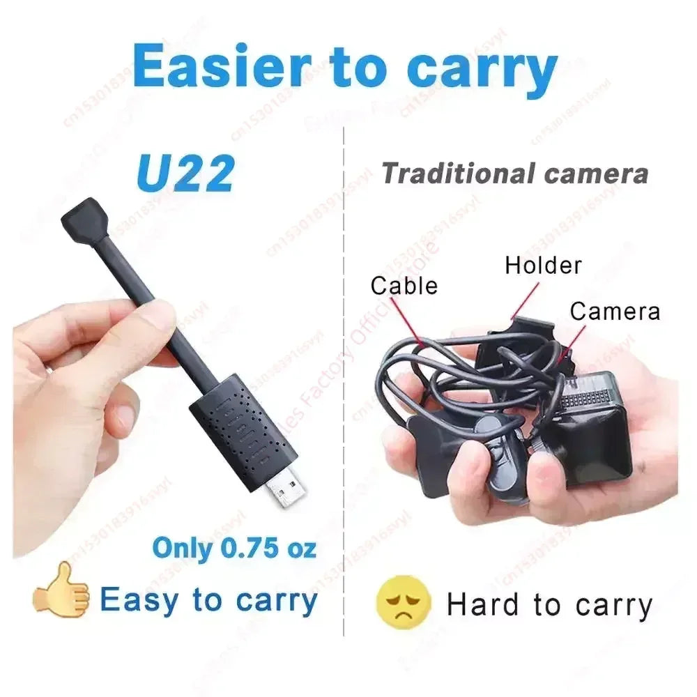 1080P HD Portable Mini Camera