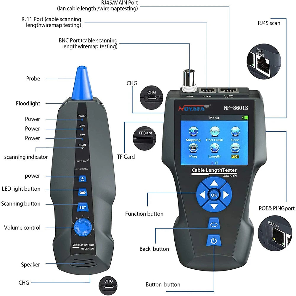 NF-8601S Multifunctional RJ45 CAT6 Network Cable Tester