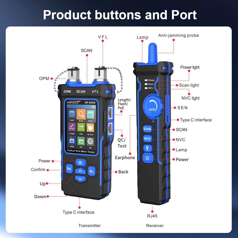 Noyafa NF-8508 Network Cable Tester