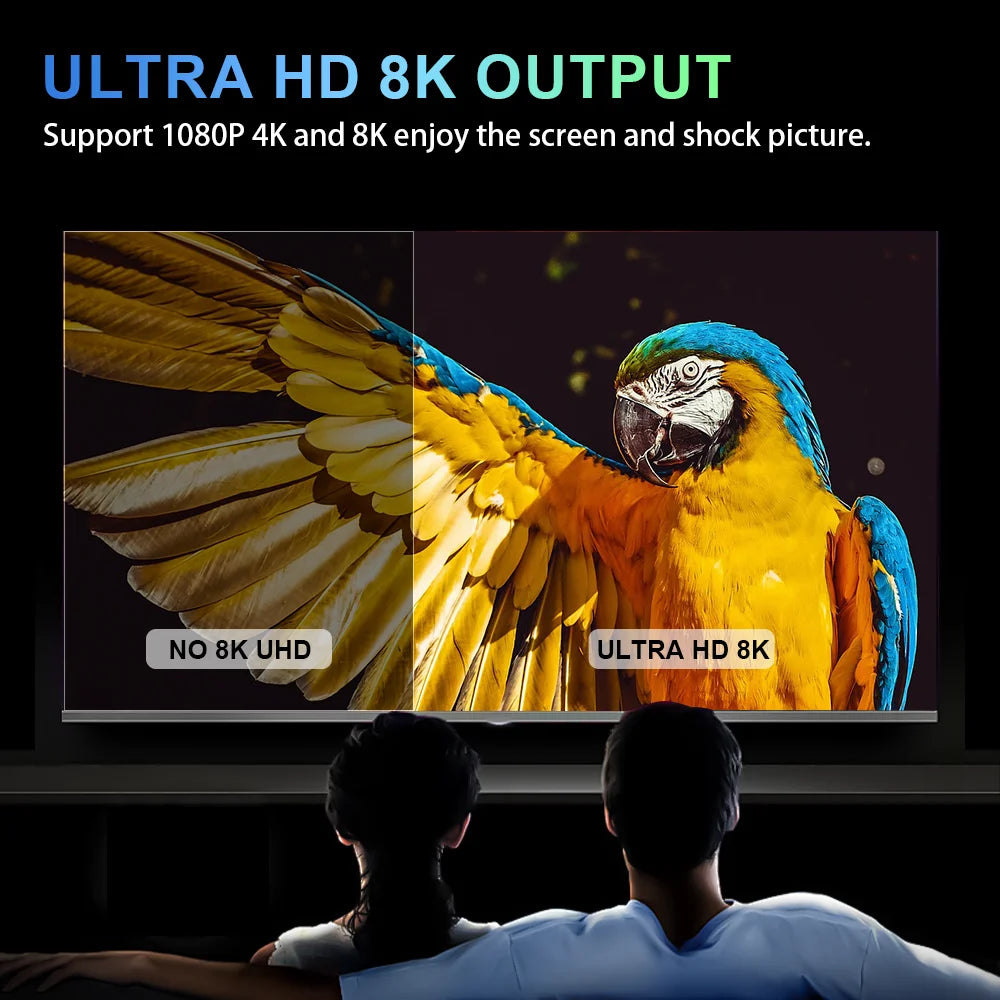 Support 8K Video 4K HDR10+ 2.4&5.8G Dual Wifi6 BT5.0 Set Top Box