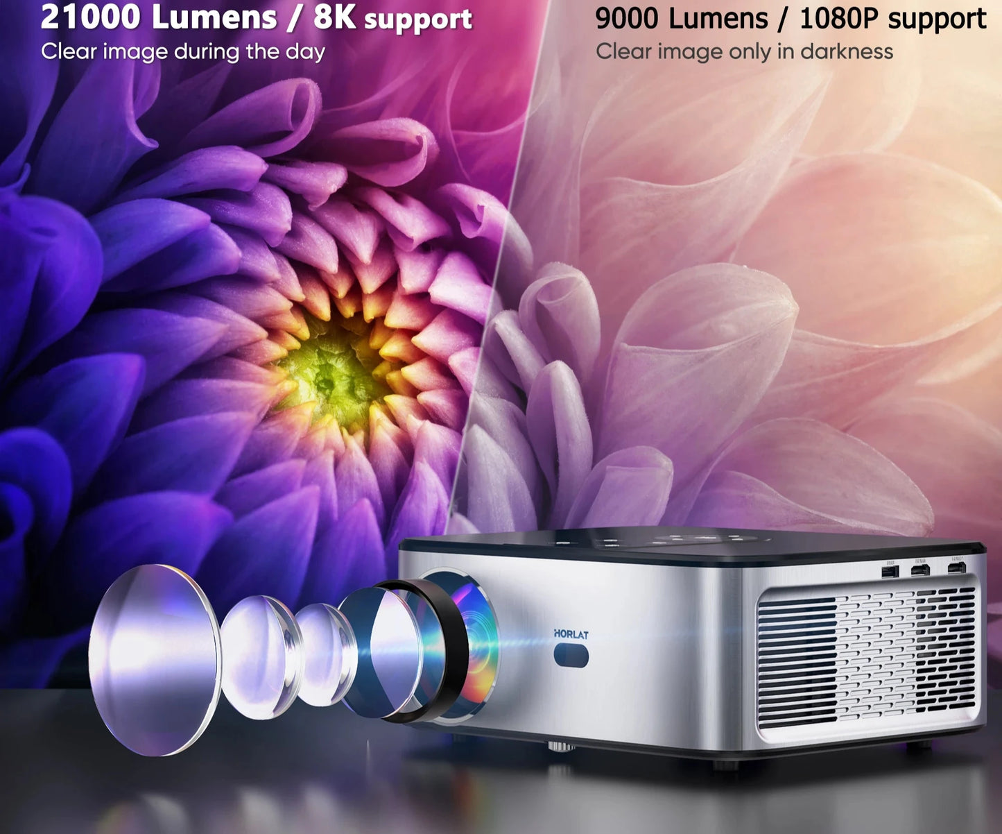 HORLAT 21000Lumenes Android 4K LED Projector