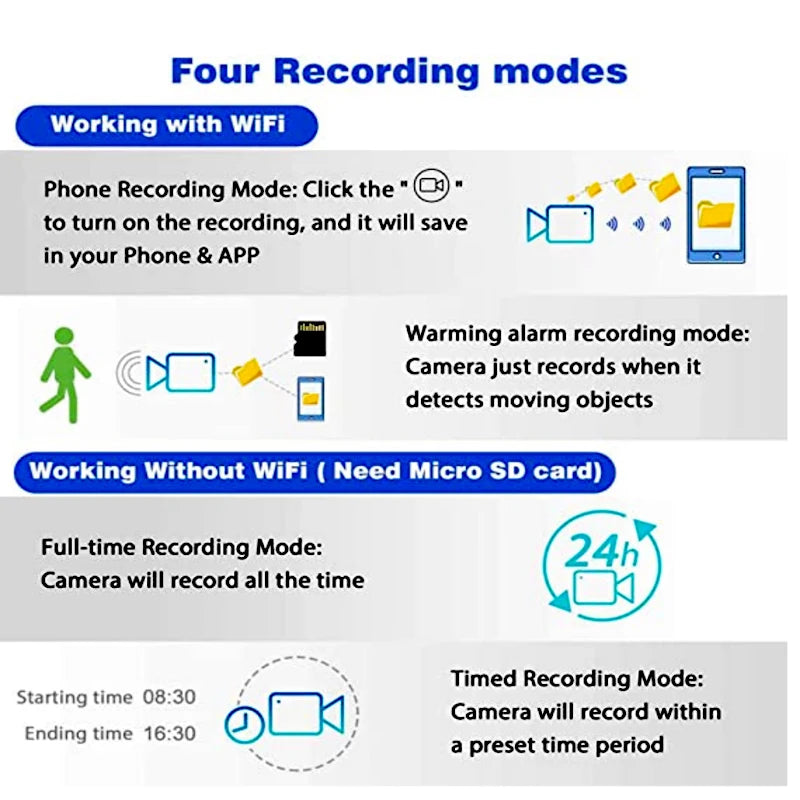 1080P HD WiFi Wireless Cam IP Secret Video Recorder